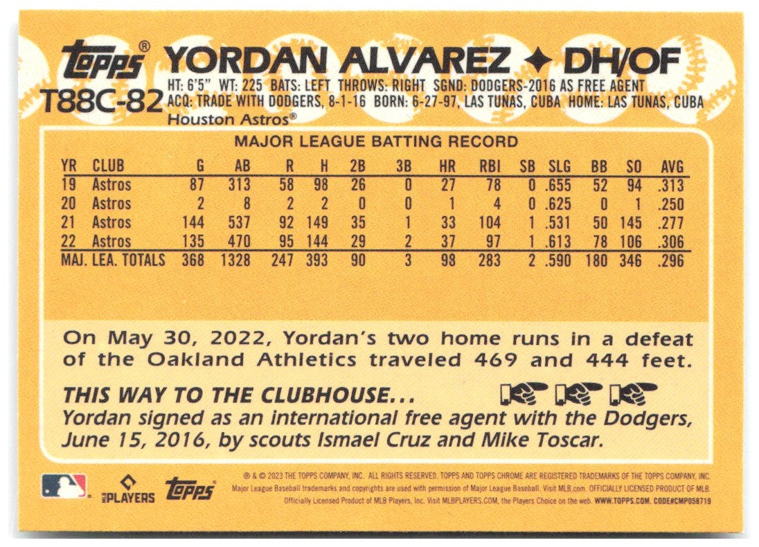 Yordan Alvarez 1988 Topps 35th Anniversary Chrome Series One T88C-82 2023 Astros