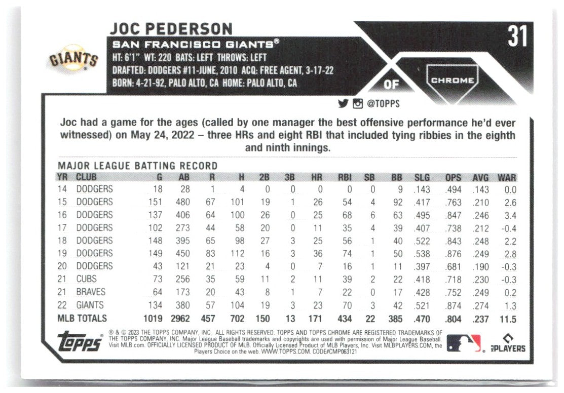 Joc Pederson Topps Chrome - Pink Refractors 31 2023 San Francisco Giants