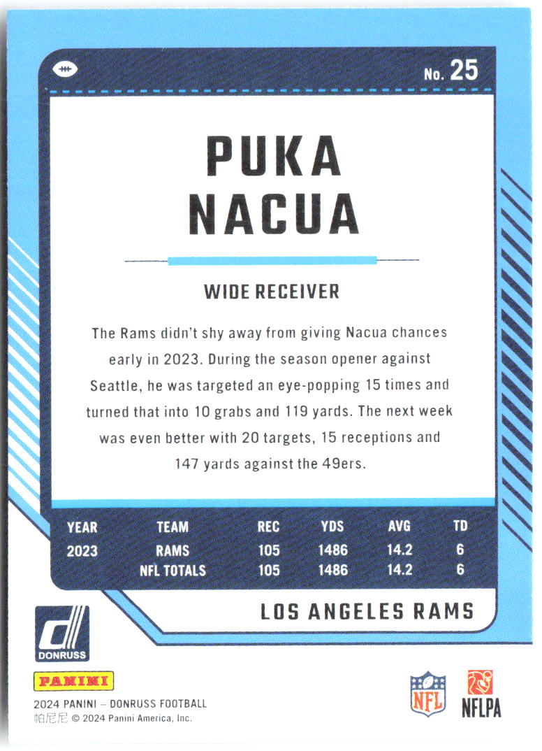 Puka Nacua Donruss 25 2024 Los Angeles Rams