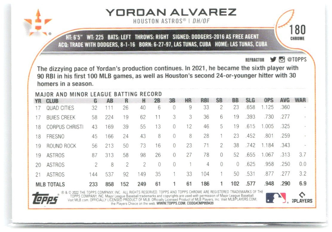 Yordan Alvarez Topps Chrome - Refractor 180 2022 Houston Astros