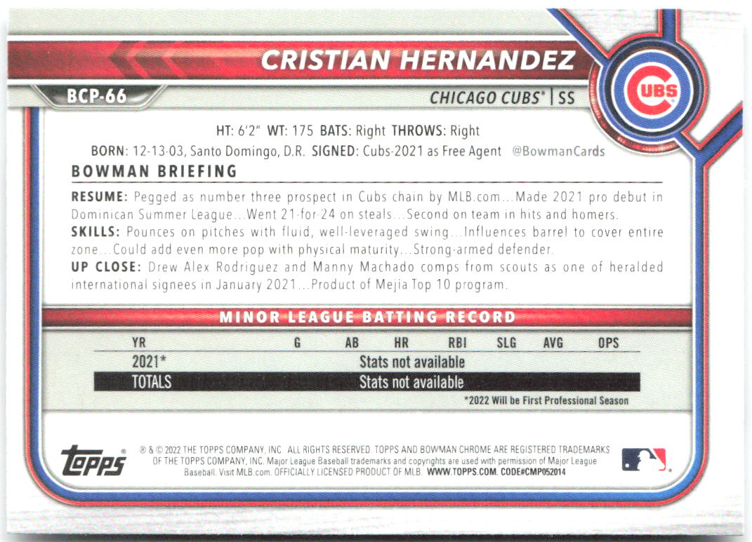 Cristian Hernandez Bowman - Chrome Prospects Mojo Refractors BCP-66 2022 Cubs