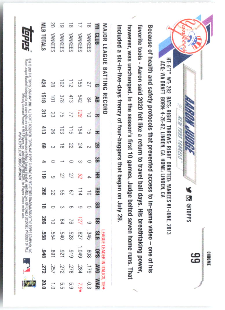 Aaron Judge Topps Chrome 99 2021 New York Yankees