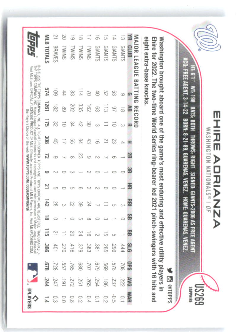 Ehire Adrianza Topps Chrome Sapphire Edition US269 2022 Washington Nationals