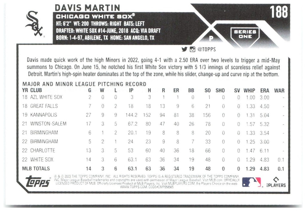 Davis Martin Topps 188 2023 Chicago White Sox RC