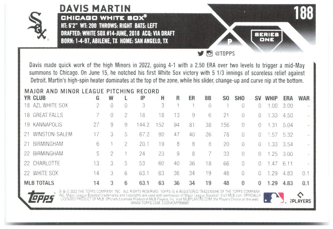 Davis Martin Topps 188 2023 Chicago White Sox RC