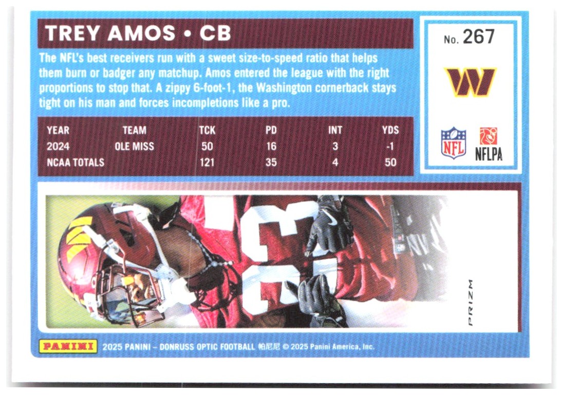 Trey Amos Donruss Optic - Pink 267 2025 Washington Commanders