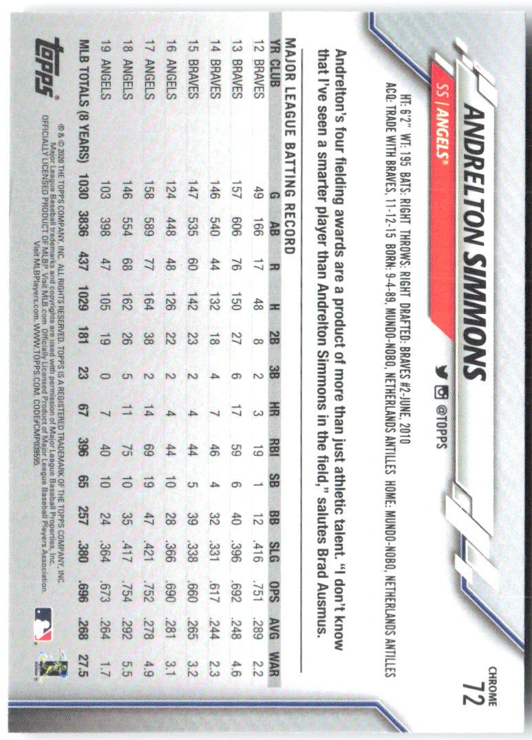 Andrelton Simmons Topps Chrome 72 2020 Los Angeles Angels