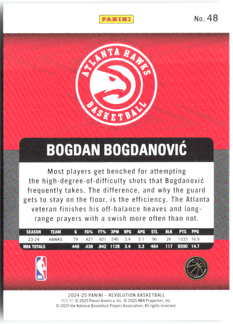 Bogdan Bogdanovic Panini Revolution 48 2024-25 Atlanta Hawks