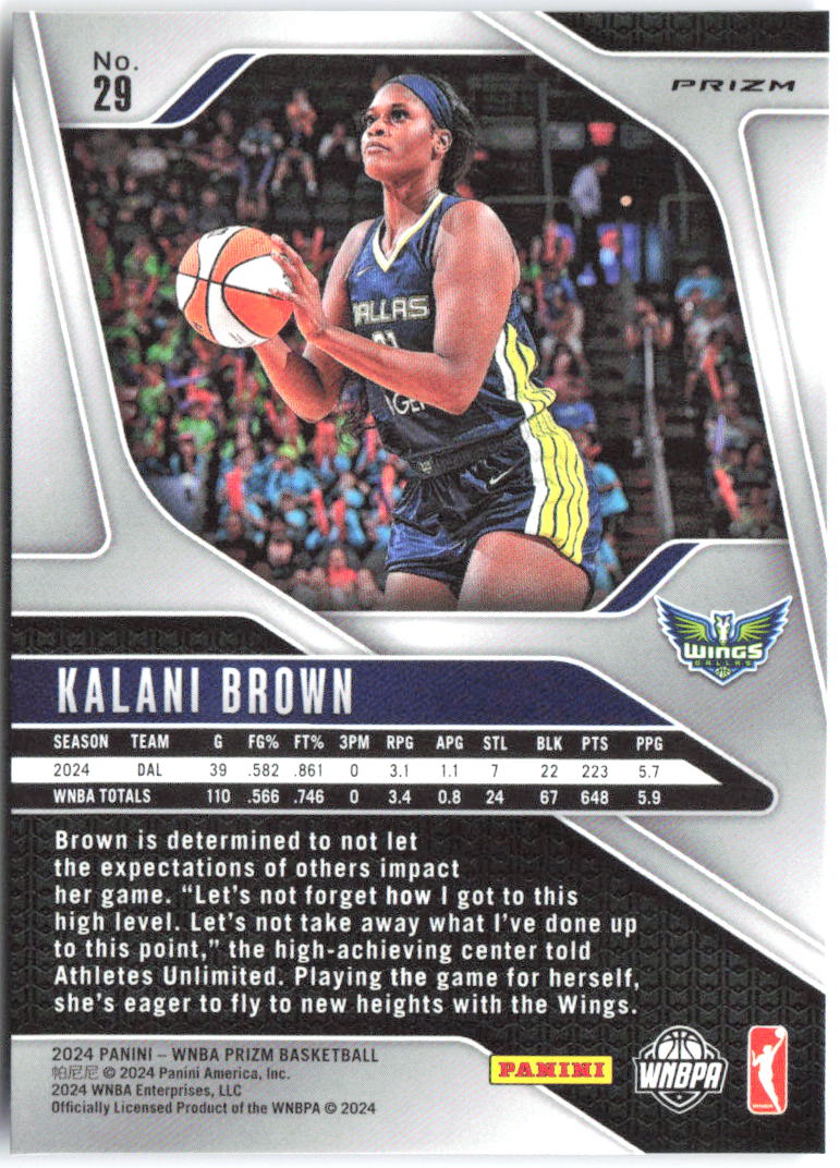 Kalani Brown Panini Prizm WNBA - Blue Velocity Prizms 29 2024 Dallas Wings