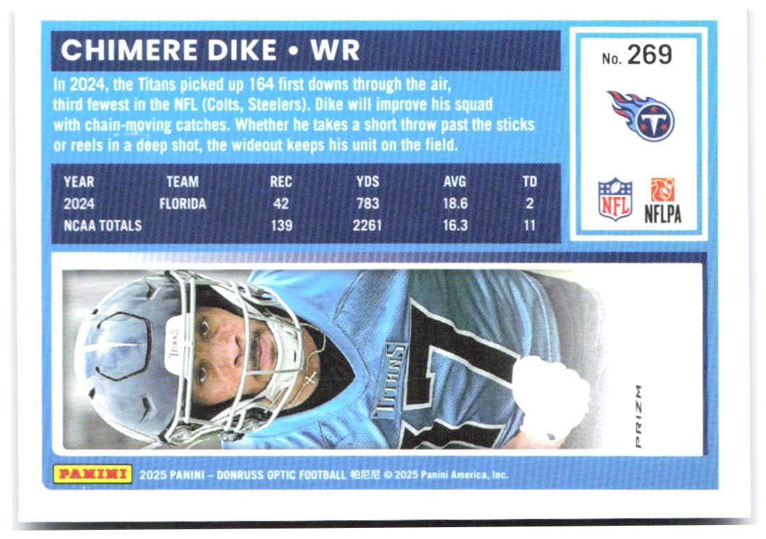 Chimere Dike Donruss Optic - Purple Shock 269 2025 Tennessee Titans