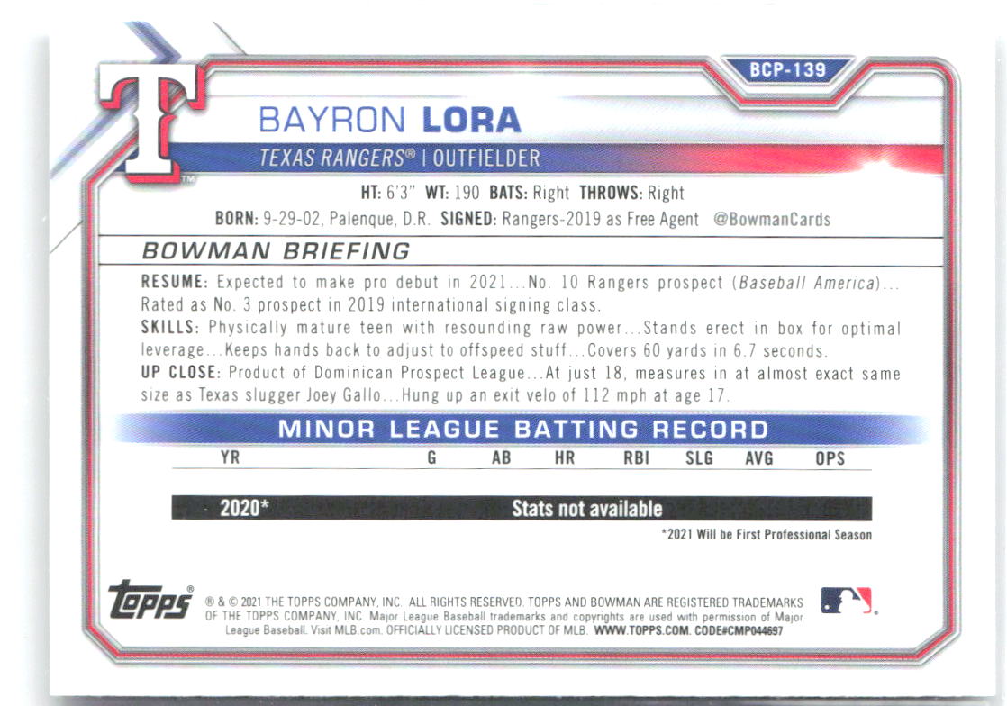 Bayron Lora Chrome Prospects Mojo Refractors Bowman BCP-139 NM