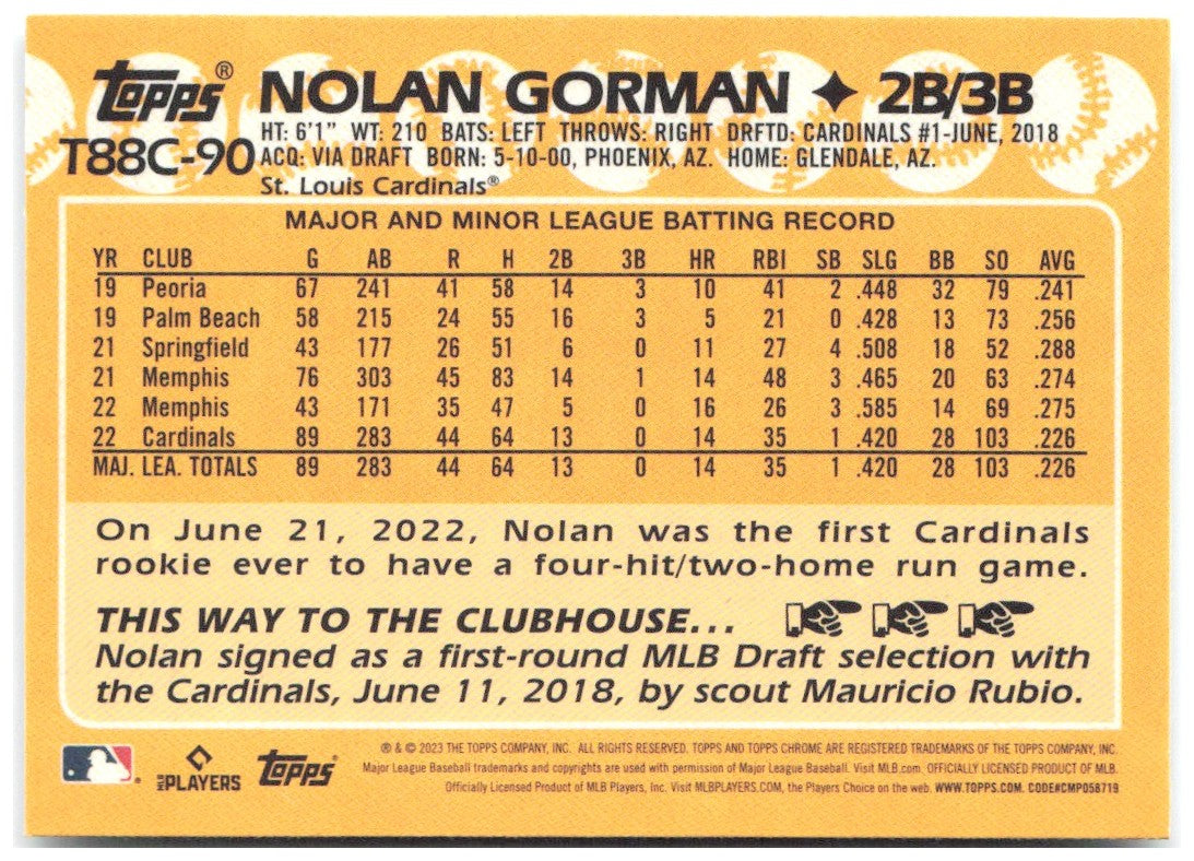 Nolan Gorman 1988 Topps 35th Chrome (Series One) T88C-90 2023 Cardinals