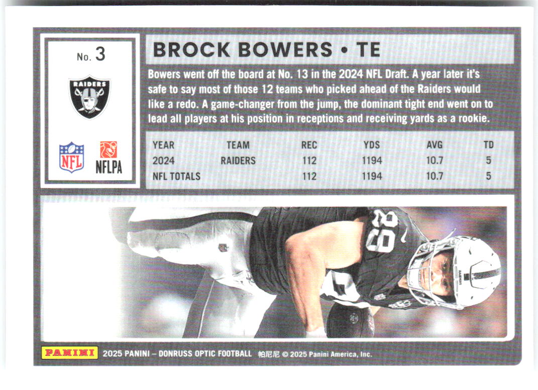 Brock Bowers Donruss Optic 3 2025 Las Vegas Raiders