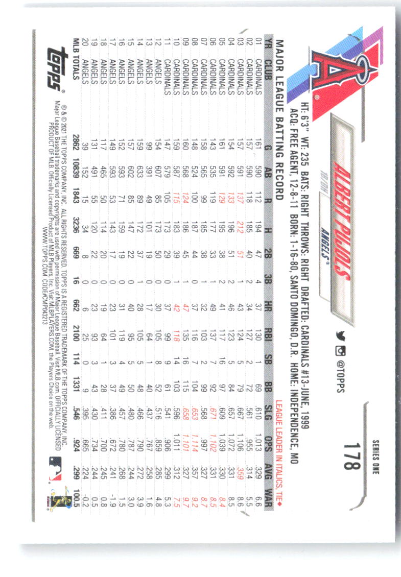 Albert Pujols Topps - Royal Blue 178 2021 Los Angeles Angels