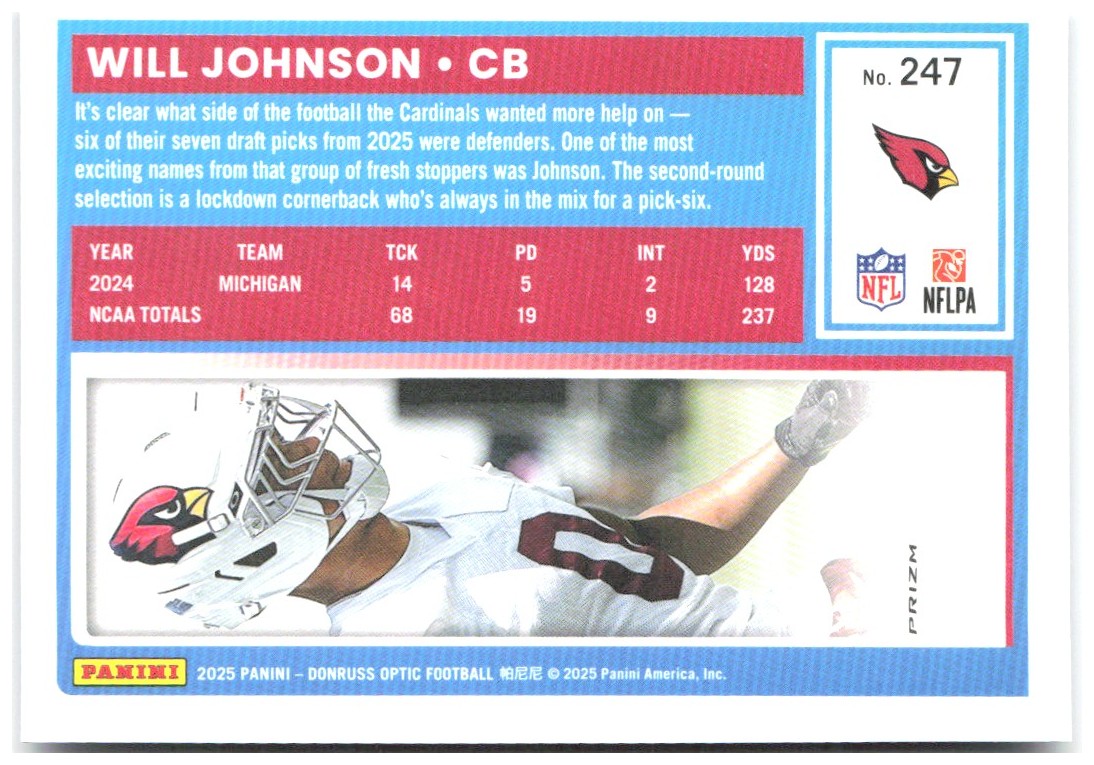 Will Johnson Donruss Optic - Purple Shock 247 2025 Arizona Cardinals