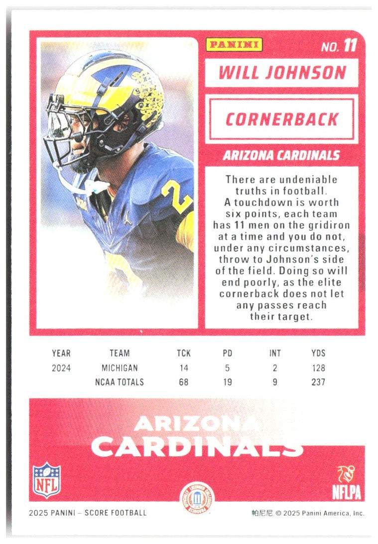 Will Johnson Score - Red 11 2025 Arizona Cardinals