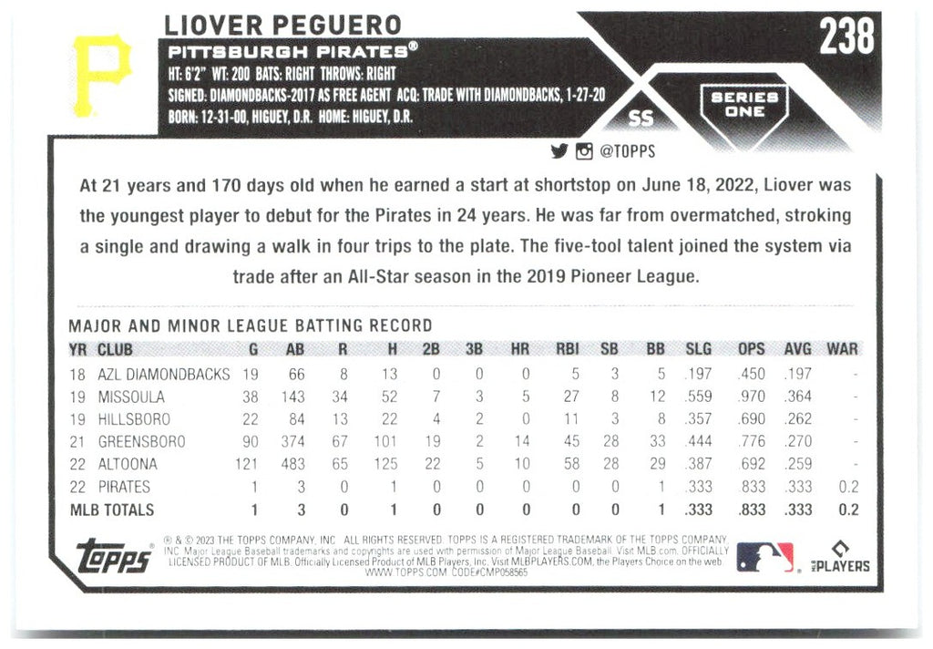 Liover Peguero Topps 238 2023 Pittsburgh Pirates RC