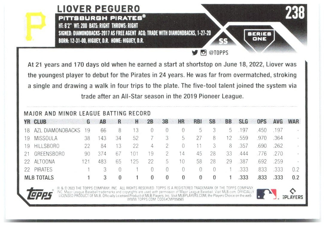 Liover Peguero Topps 238 2023 Pittsburgh Pirates RC