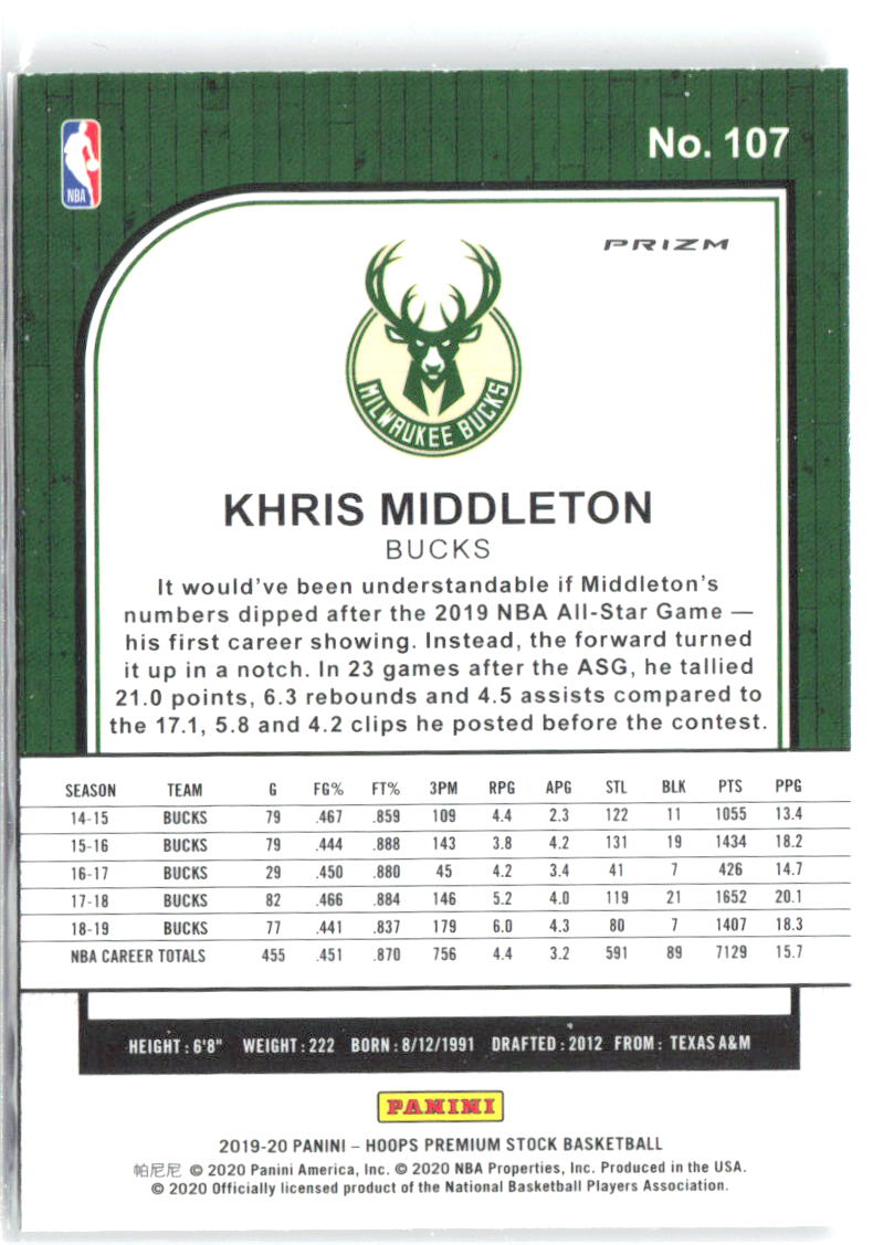 Khris Middleton Hoops Premium Stock - Prizms Silver Mojo 107 2019-20 Bucks