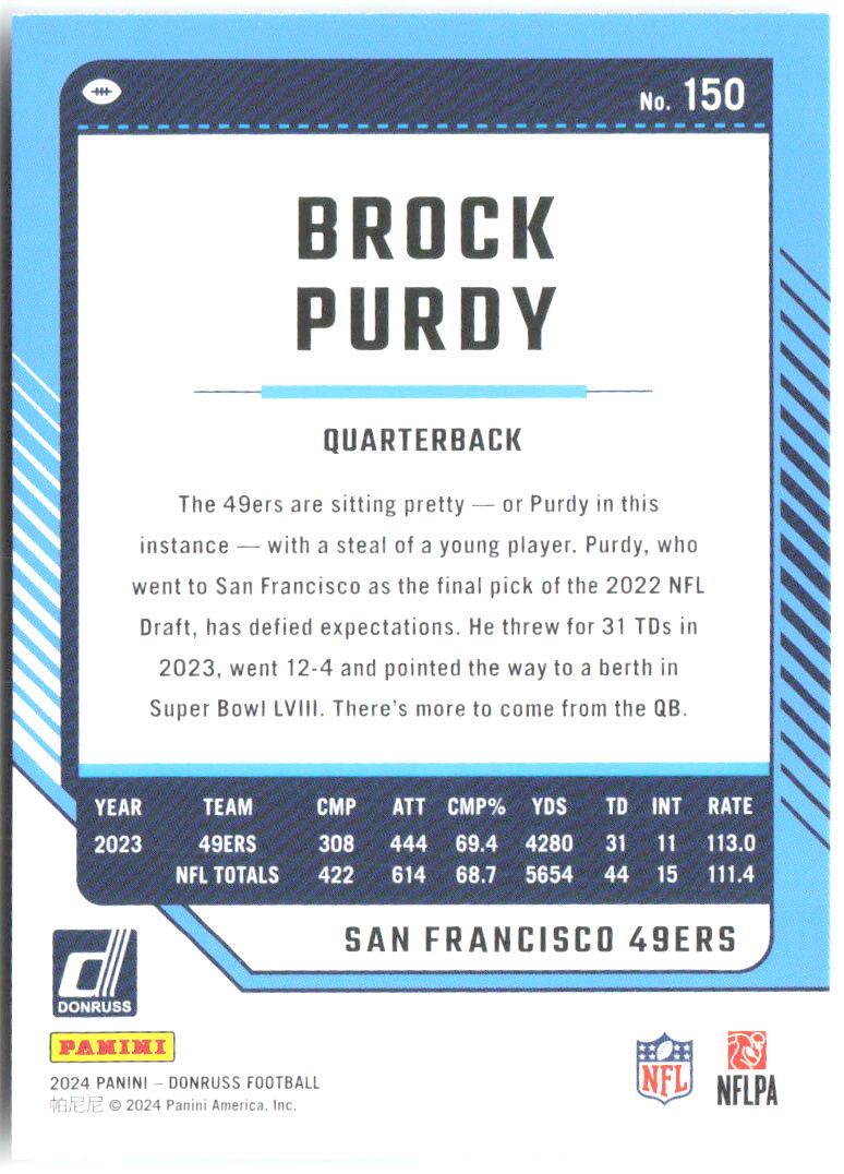 Brock Purdy 150 San Francisco 49ers