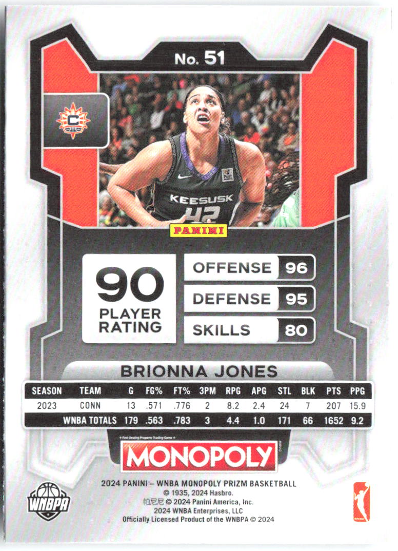 Brionna Jones Panini Prizm Monopoly WNBA 51 2024 Connecticut Sun