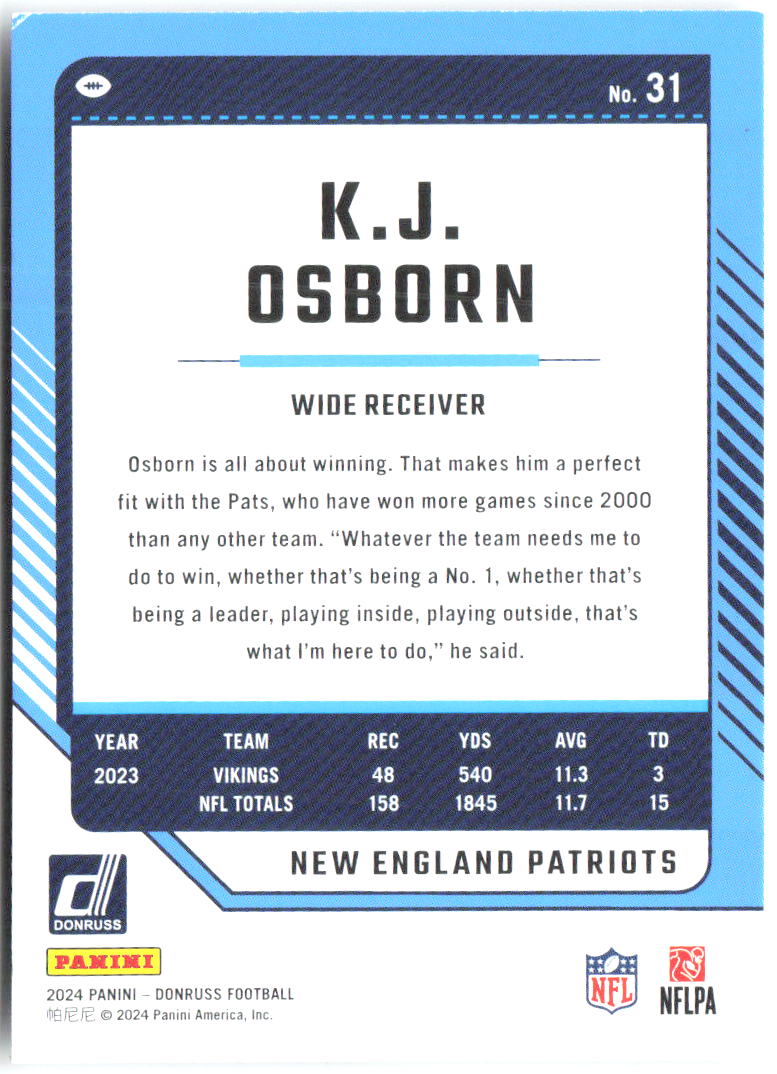 K.J. Osborn Donruss 31 2024 New England Patriots