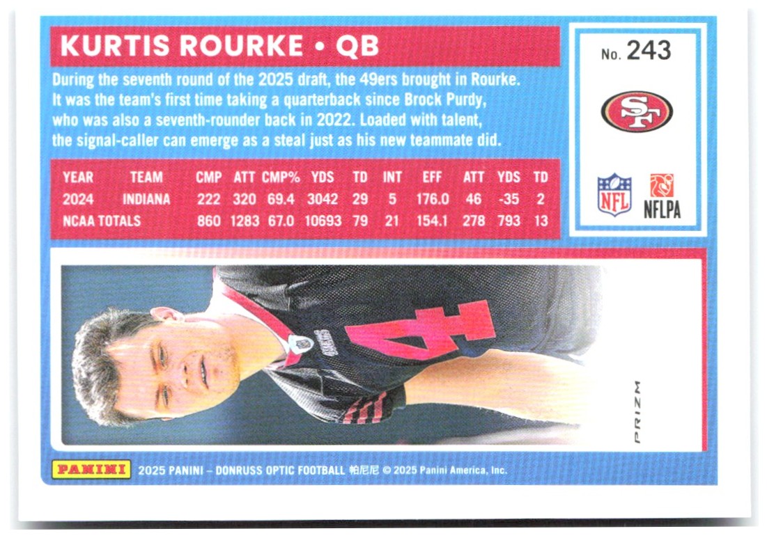 Kurtis Rourke Donruss Optic - Purple Shock 243 2025 San Francisco 49ers