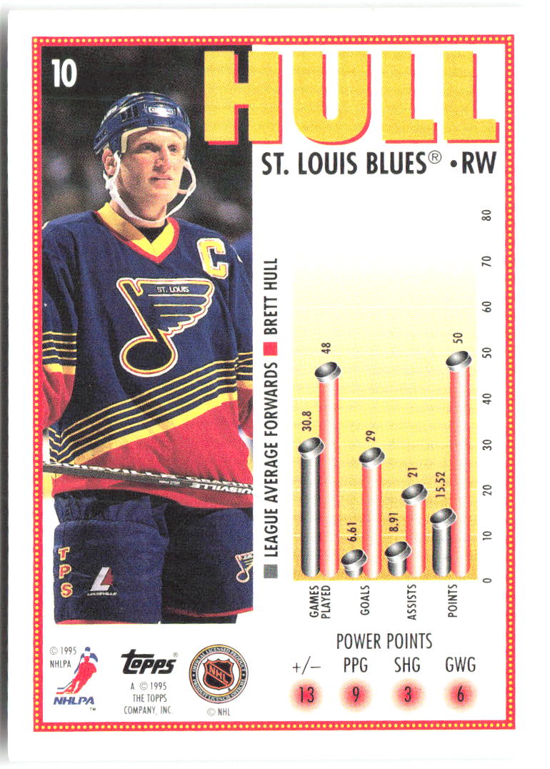 Brett Hull Topps 10 1995-96 St. Louis Blues