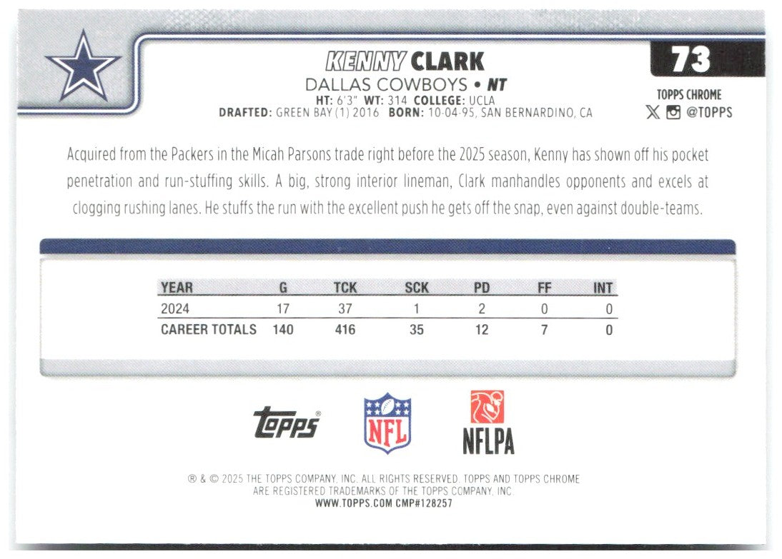 Kenny Clark Topps Chrome - Pulsar Refractor 73 2025 Dallas Cowboys