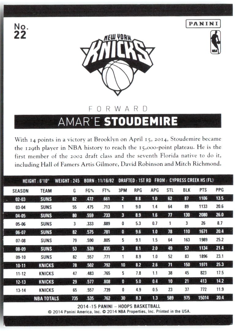 Amar'e Stoudemire Hoops - Red Back 22 2014-15 New York Knicks