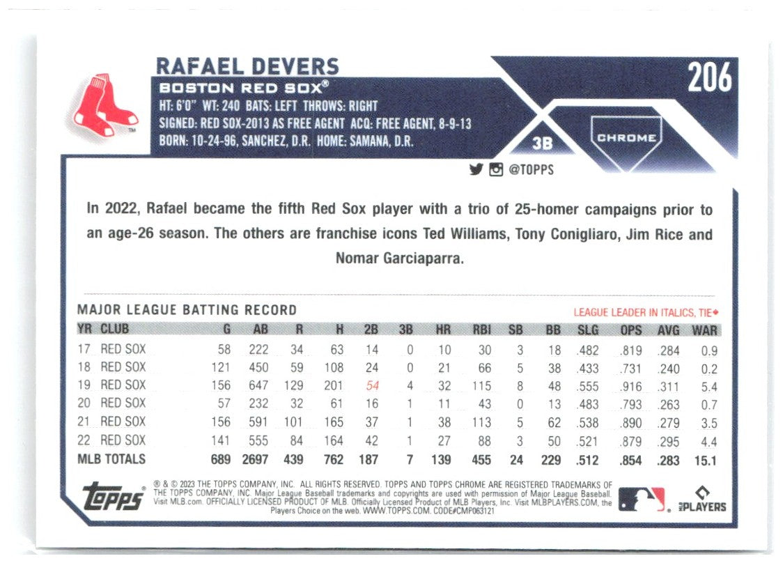 Rafael Devers Topps Chrome - X-Fractors 206 2023 Boston Red Sox