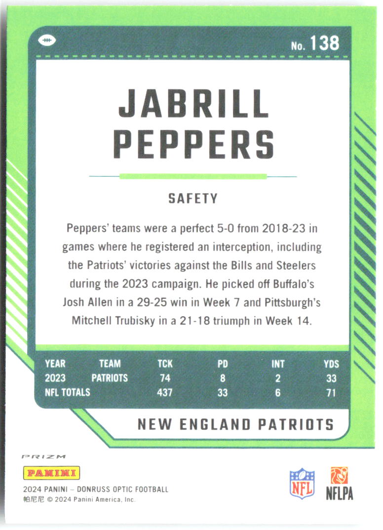 Jabrill Peppers Donruss Optic - Holo 138 2024 New England Patriots