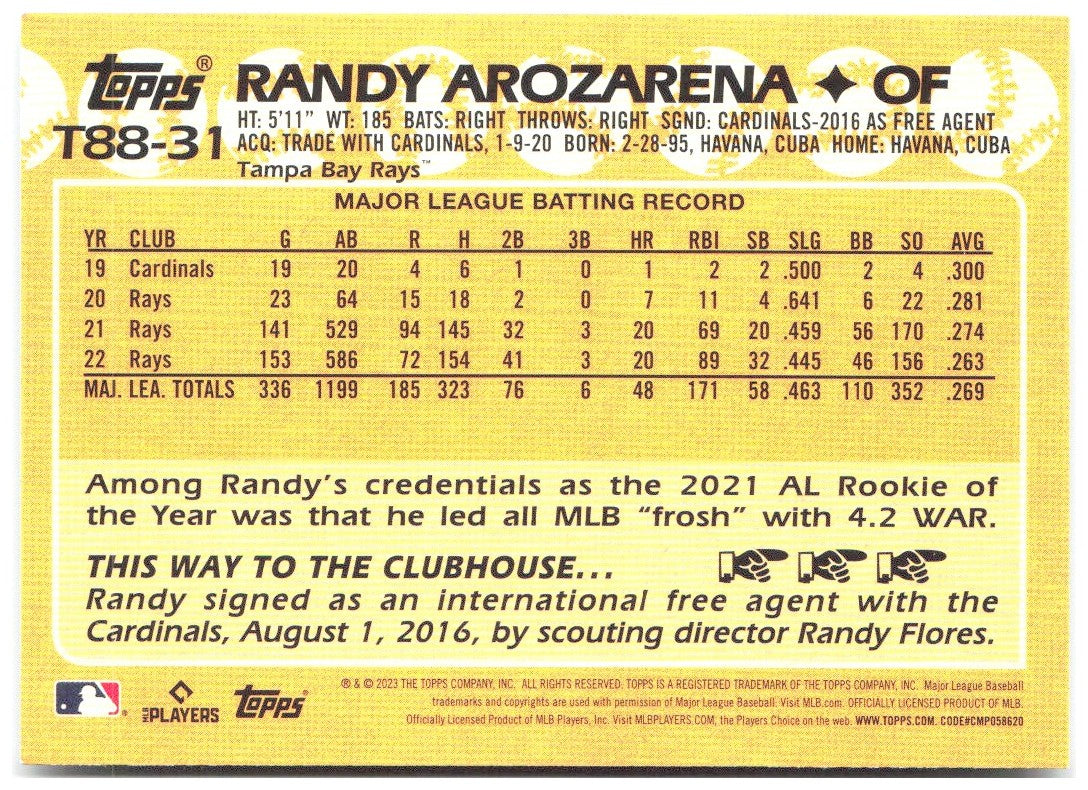 Randy Arozarena Topps 1988 Topps 35th Anniversary (Series One) T88-31 2023 Rays