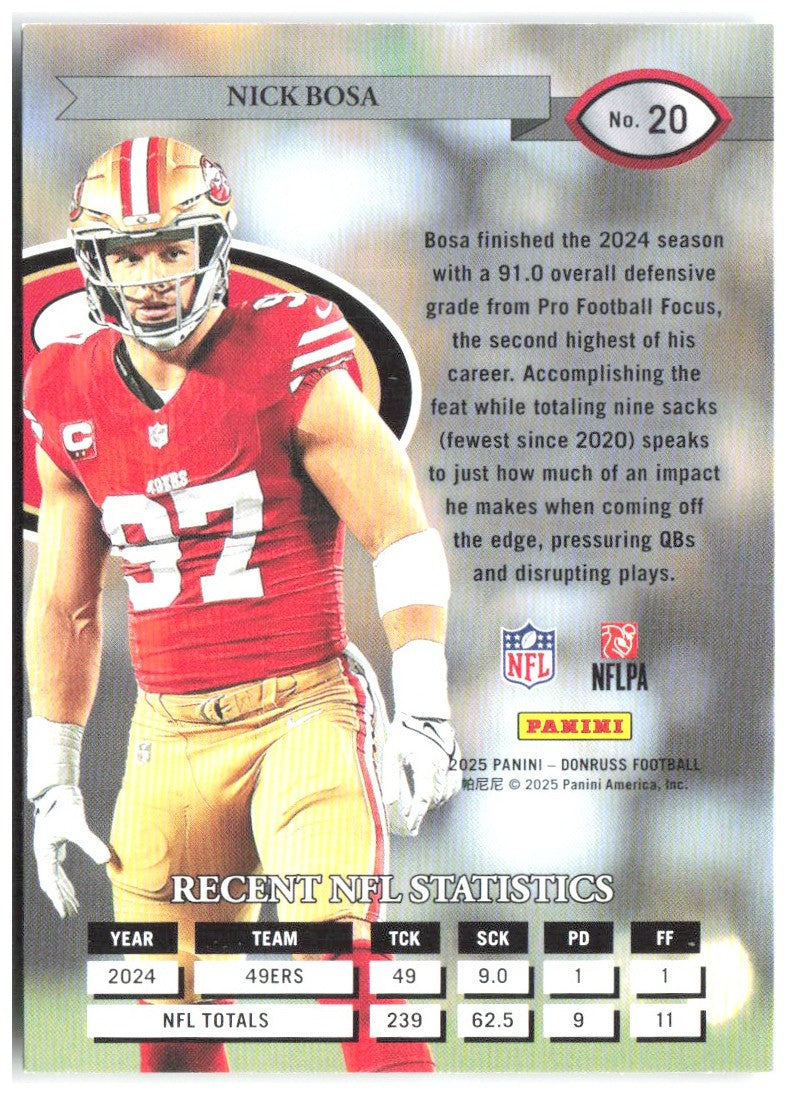 Nick Bosa Donruss - Retro 1995 20 2025 San Francisco 49ers