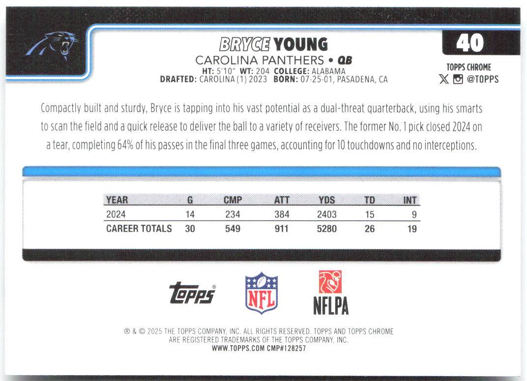 Bryce Young Topps Chrome 40 2025 Carolina Panthers