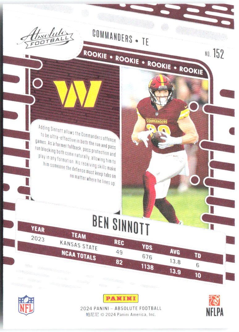 Ben Sinnott Panini Absolute - Retail 152 2024 Washington Commanders RC