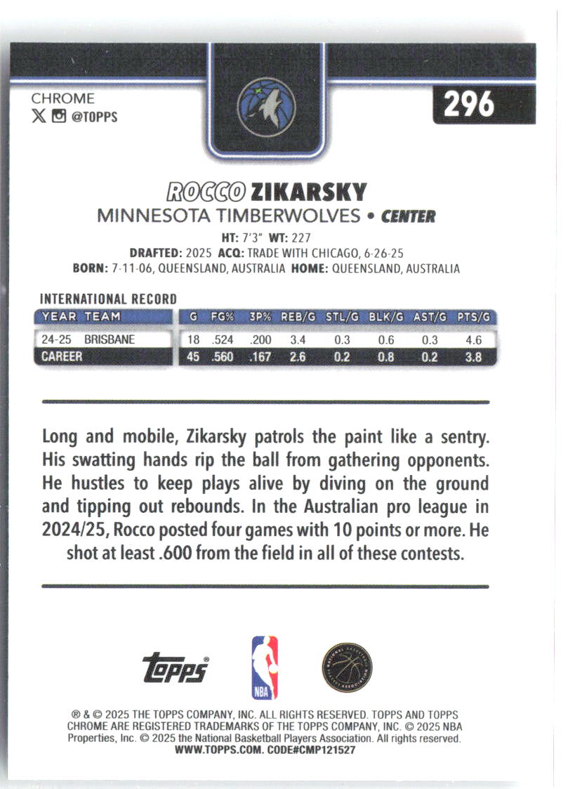 Rocco Zikarsky Topps Chrome 296 2025-26 Minnesota Timberwolves RC