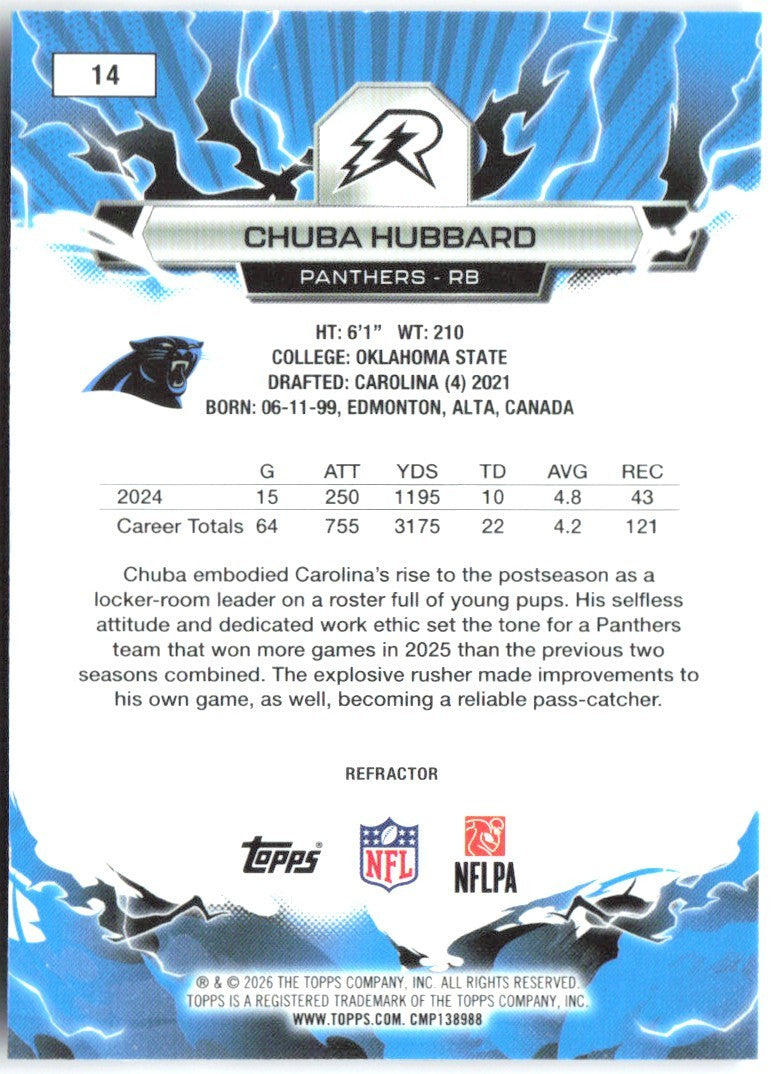 Chuba Hubbard Topps Resurgence - Refractor 14 2025 Carolina Panthers