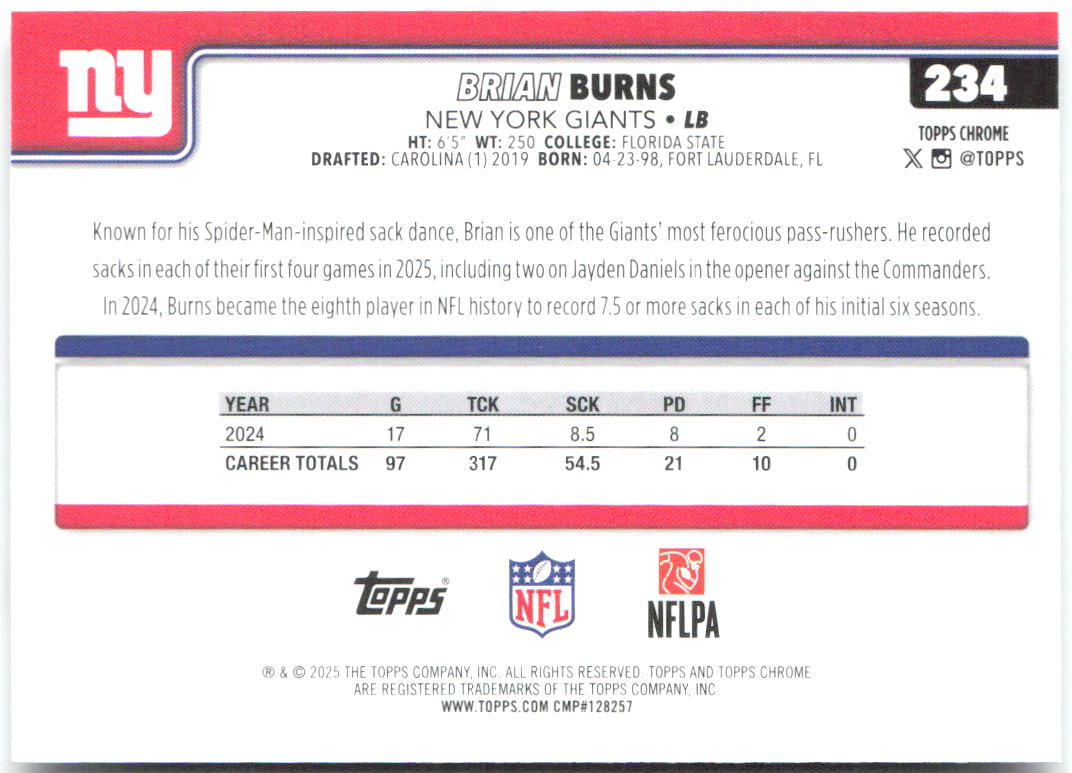 Brian Burns Topps Chrome 234 2025 New York Giants