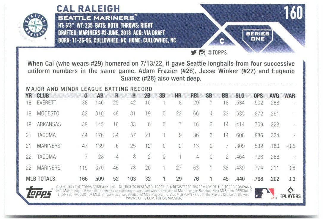 Cal Raleigh Topps 160 2023 Seattle Mariners