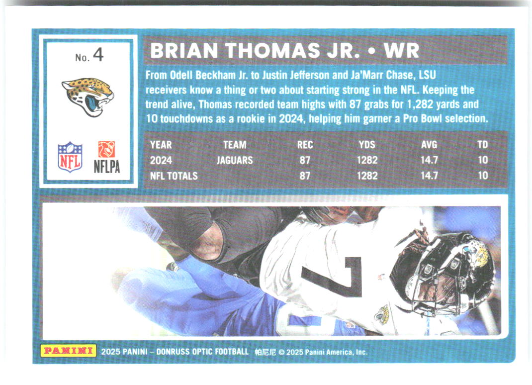 Brian Thomas Jr. Donruss Optic 4 2025 Jacksonville Jaguars