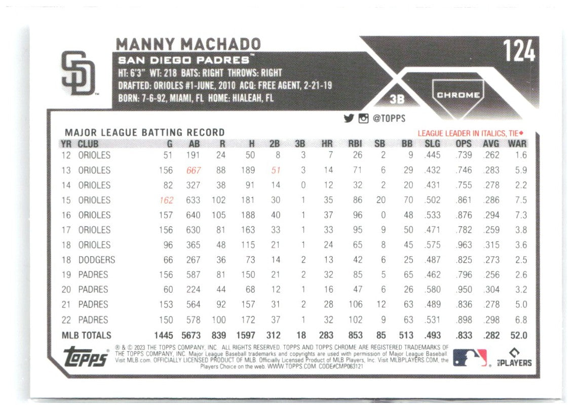 Manny Machado Topps Chrome - X-Fractors 124 2023 San Diego Padres