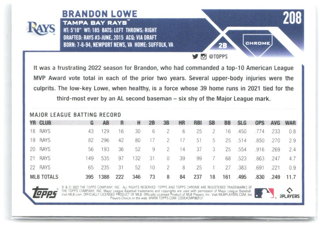 Brandon Lowe Topps Chrome - X-Fractors 208 2023 Tampa Bay Rays