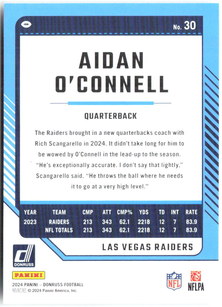 Aidan O'Connell Donruss 30 2024 Las Vegas Raiders