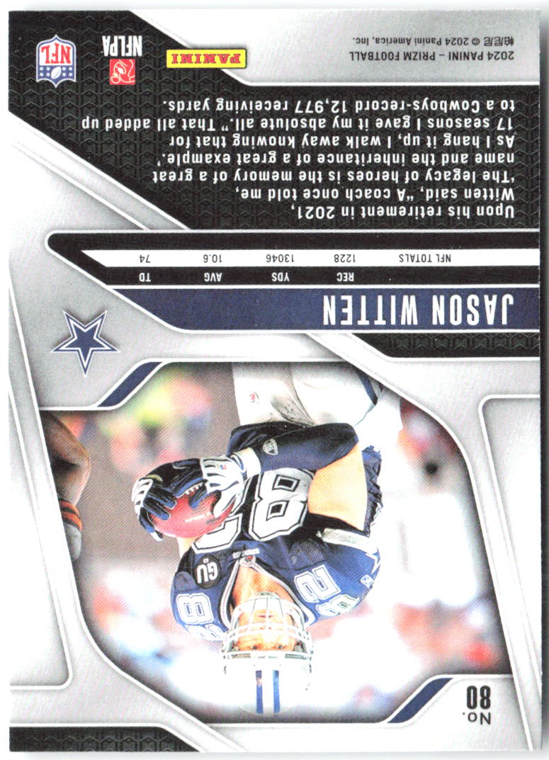 Jason Witten Panini Prizm 80 2024 Dallas Cowboys
