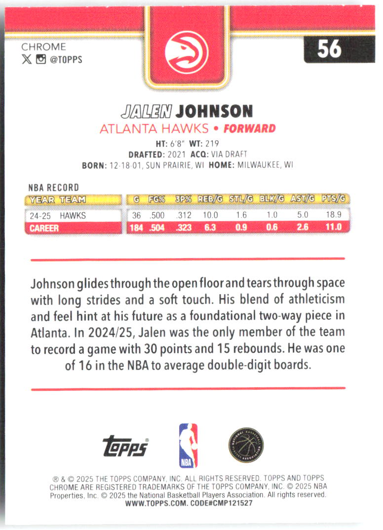 Jalen Johnson Topps Chrome 56 2025-26 Atlanta Hawks