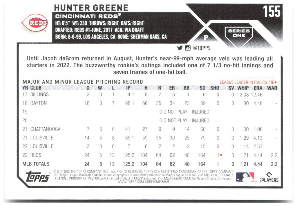 Hunter Greene Topps 155 2023 Cincinnati Reds