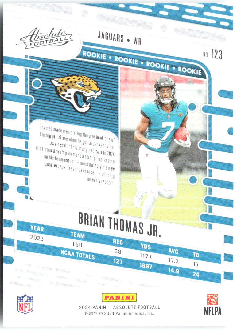 Brian Thomas Jr. Panini Absolute - Retail 123 2024 Jacksonville Jaguars RC