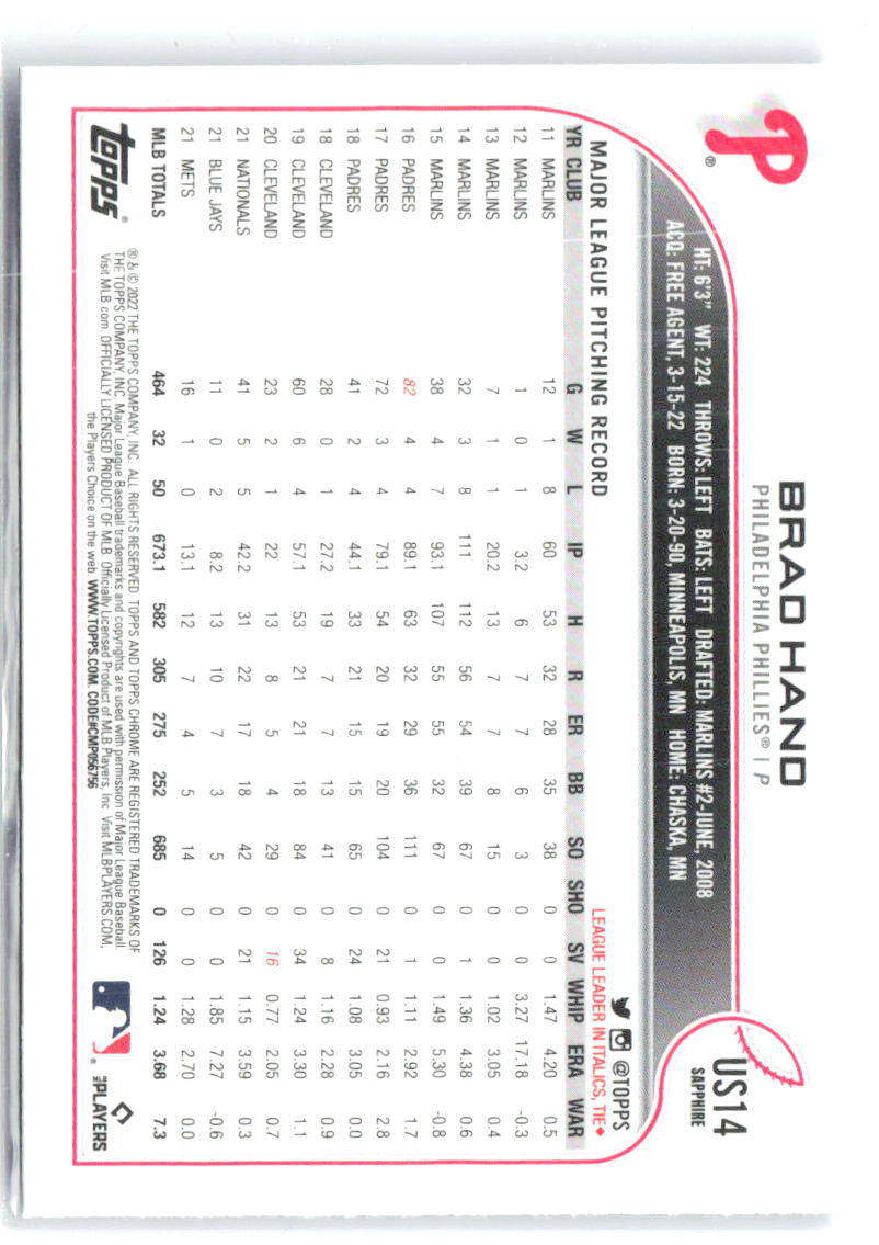 Brad Hand Topps Chrome Update Sapphire Edition US14 2022 Philadelphia Phillies
