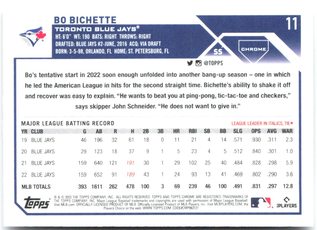 Bo Bichette Topps Chrome 11 2023 Toronto Blue Jays